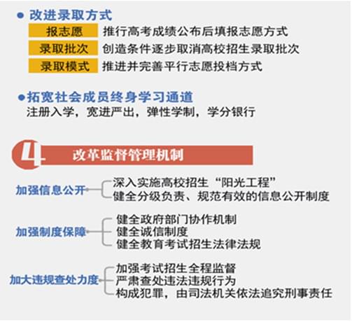 新一轮考试招生制度改革s到底改什么?