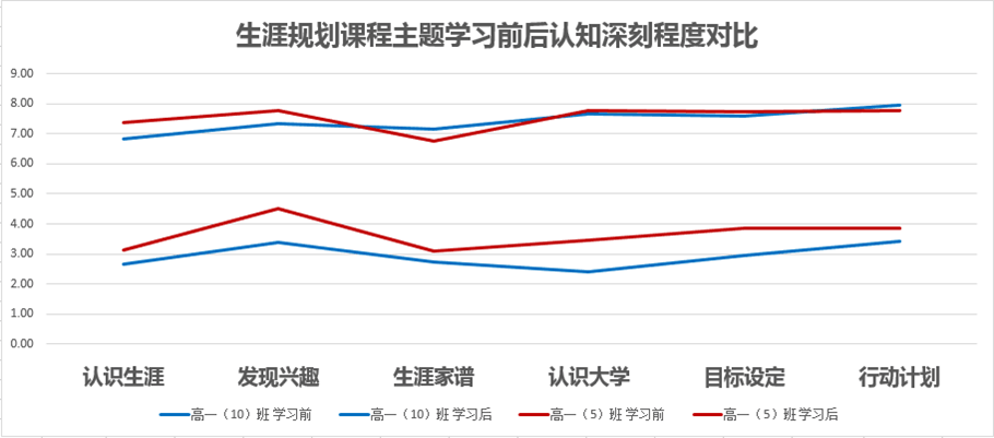 统计数据图2.png