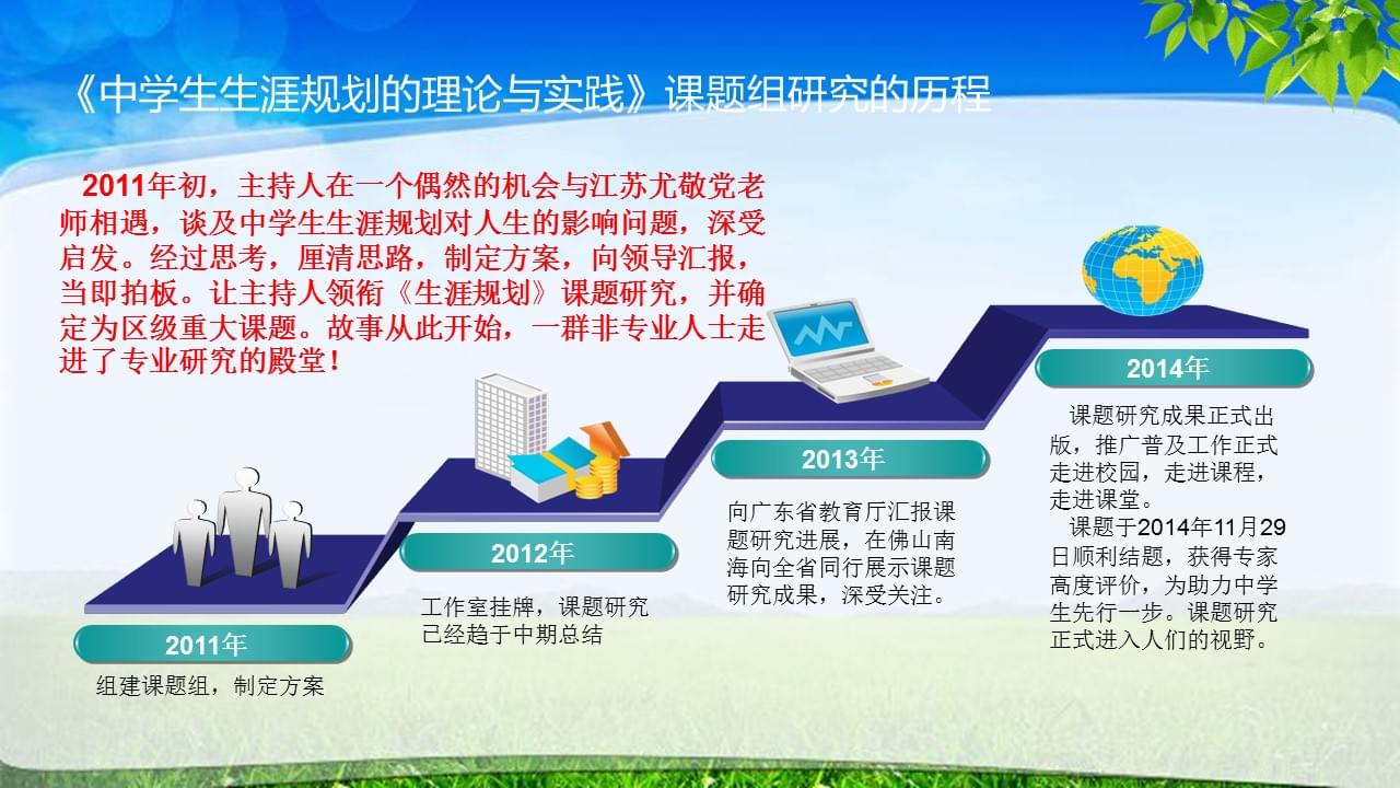 中国大陆中学生生涯规划的现状分析与启示 行业动态 前海生涯 中国首家专业中学生涯教育服务提供商